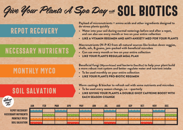 Sol Biotics - Monthly Myco - Mycorrhizal Fungi Inoculant